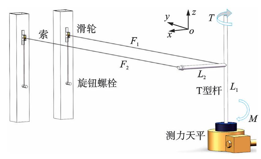 课题组柔性光伏支架风振研究成果发表于《振动工程学报》